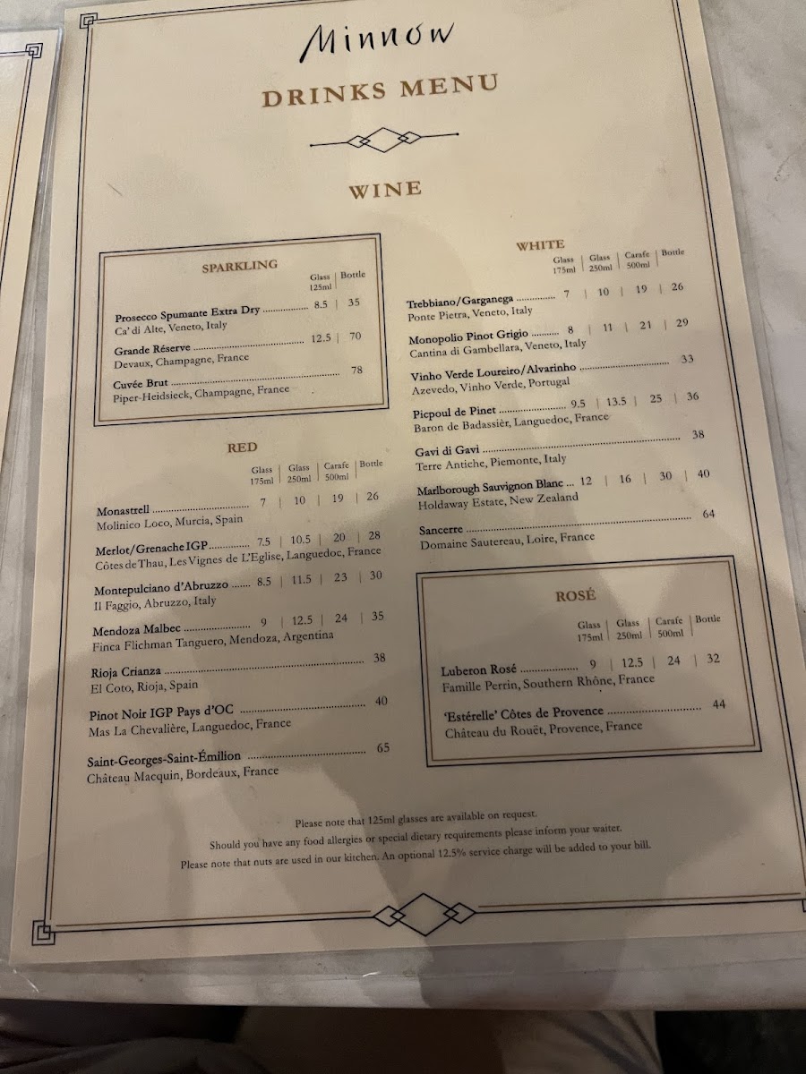 Menu Minnow-7
