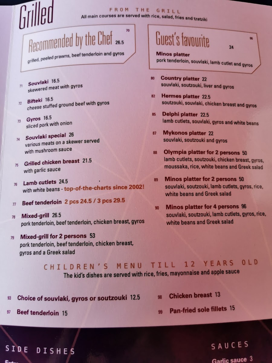 Menu Minos Pallas-2