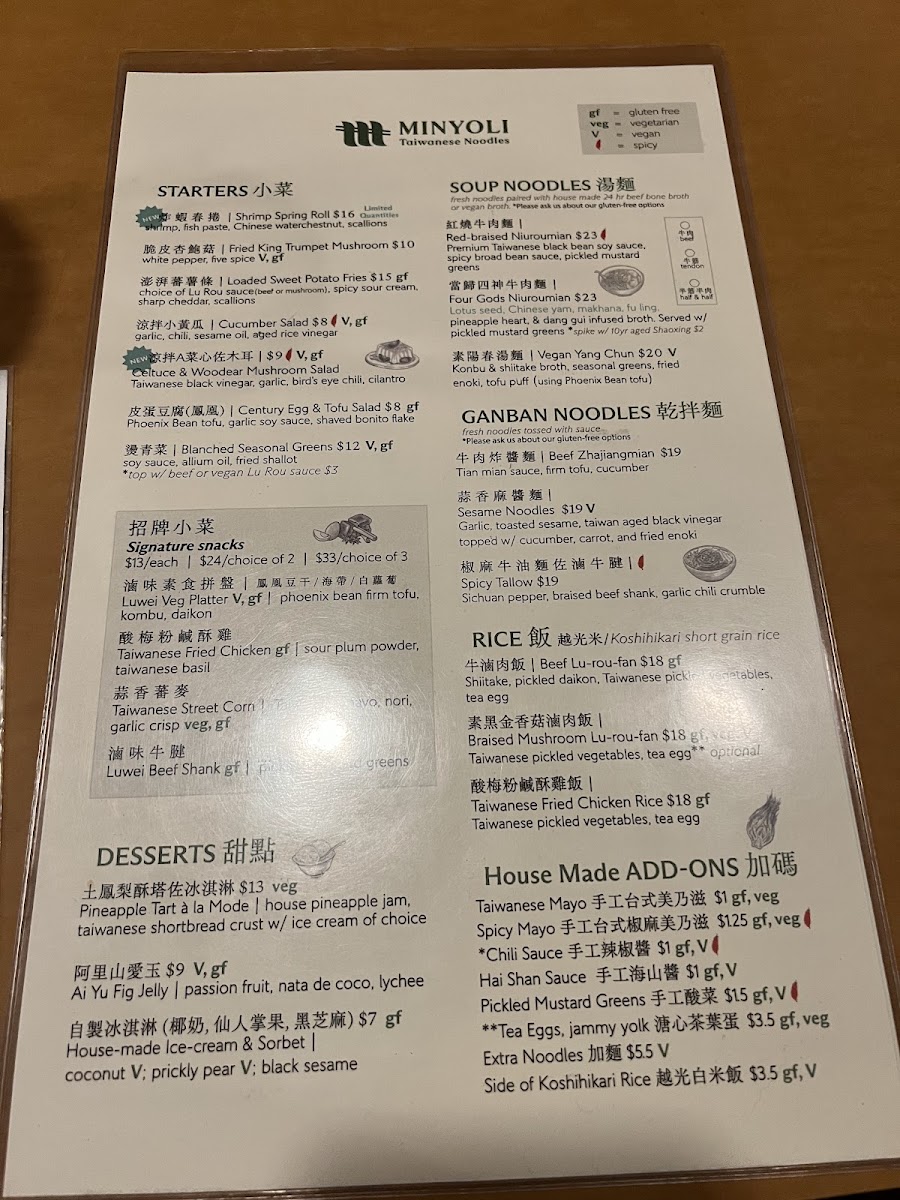 Menu Minyoli-1