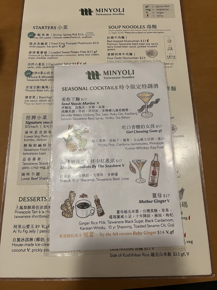 Menu Minyoli-2