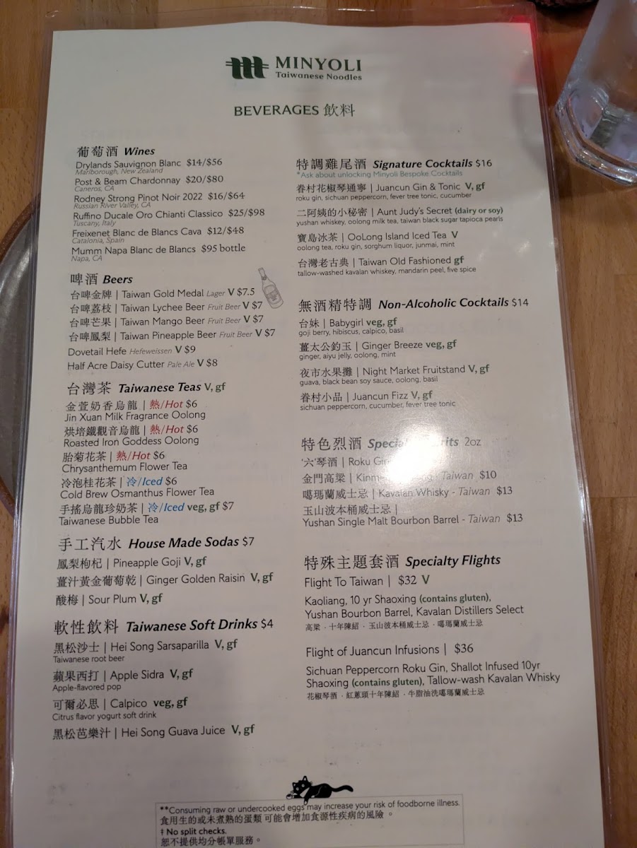 Menu Minyoli-3