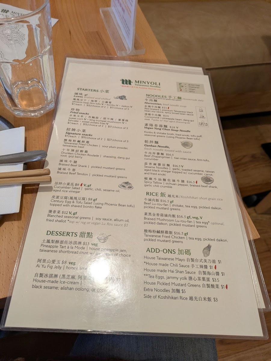 Menu Minyoli-4