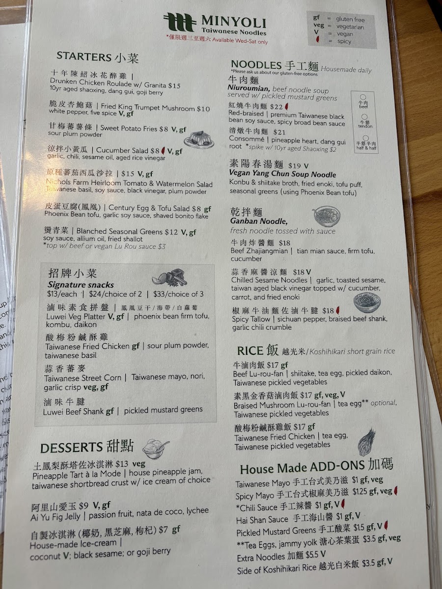 Menu Minyoli-7