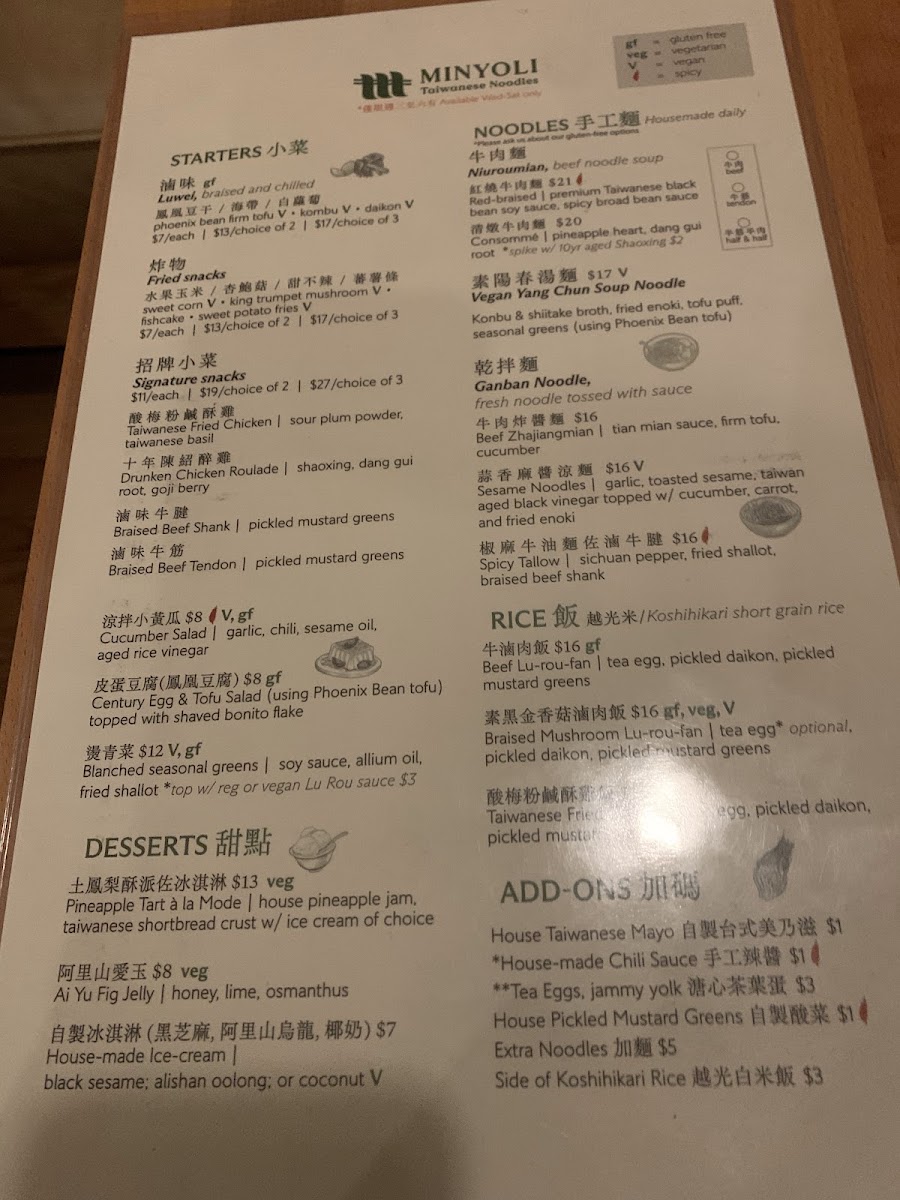 Menu Minyoli-8