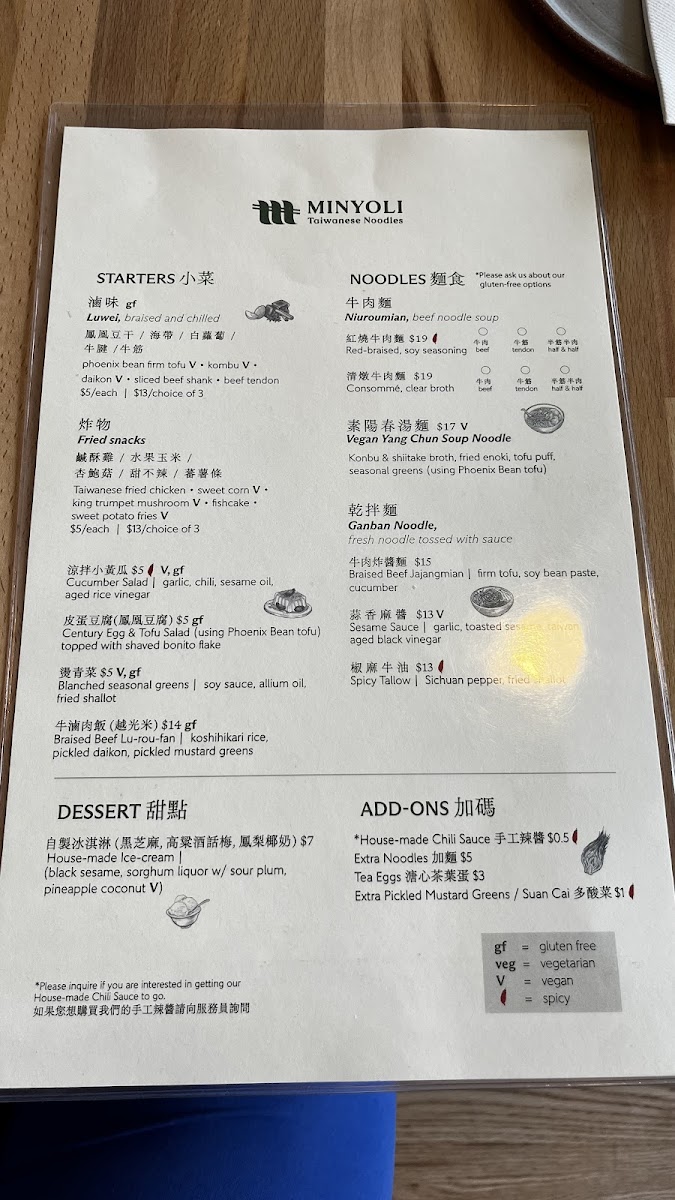 Menu Minyoli-9