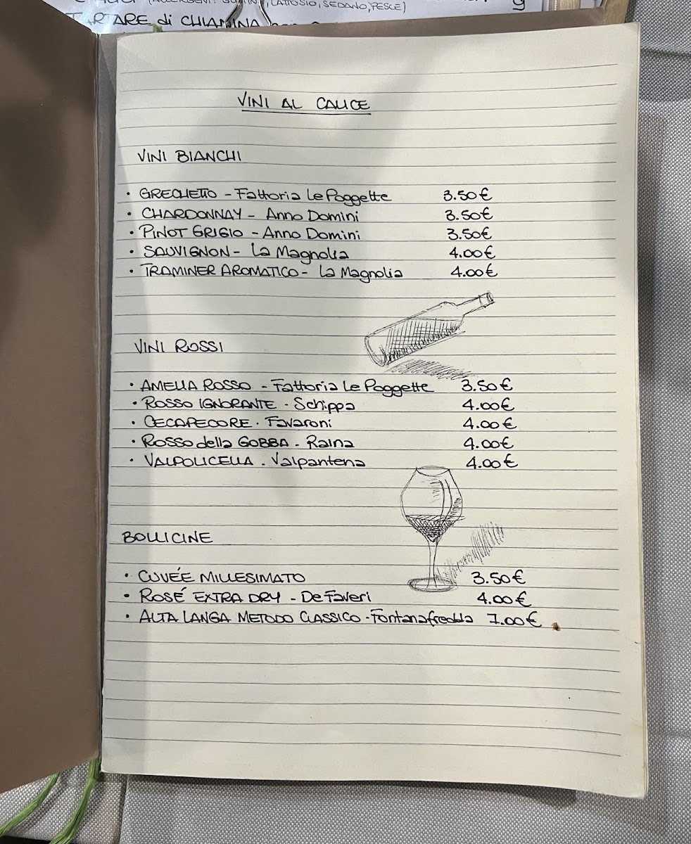 Menu Mio Bio-4