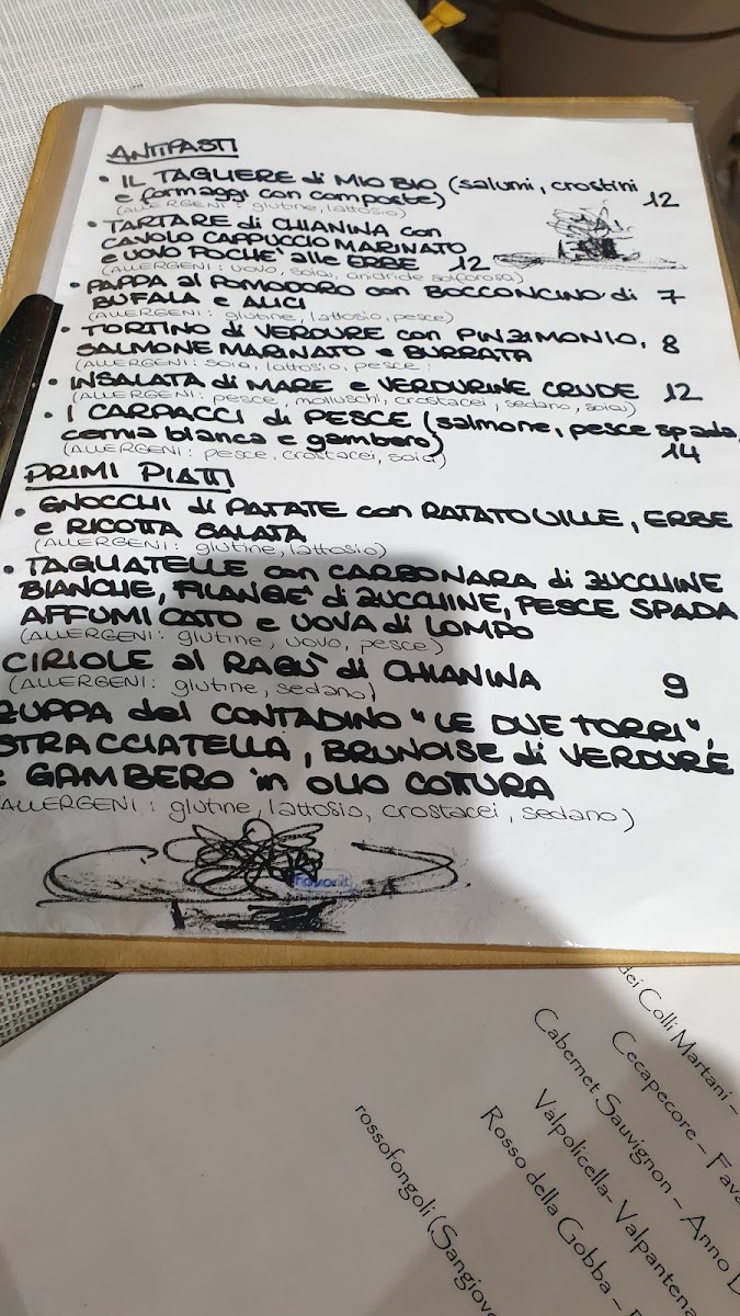 Menu Mio Bio-5