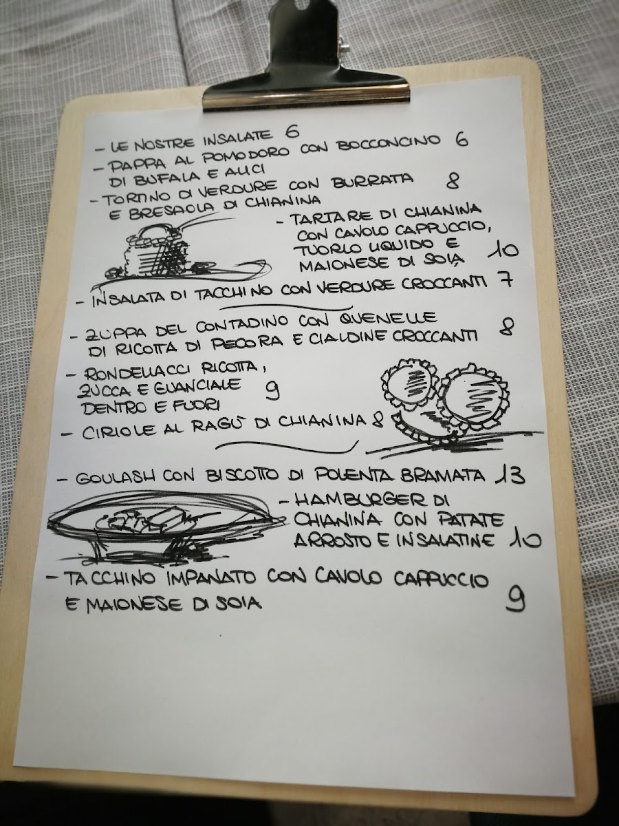 Menu Mio Bio-6