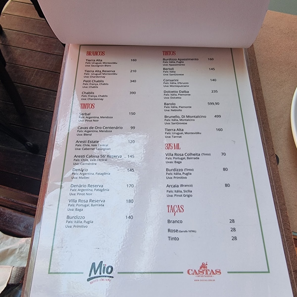Menu Mio Boteco-6