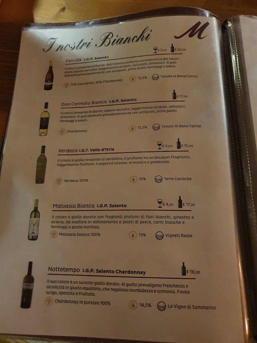 Menu Mirò Restaurant & Bistrot-5
