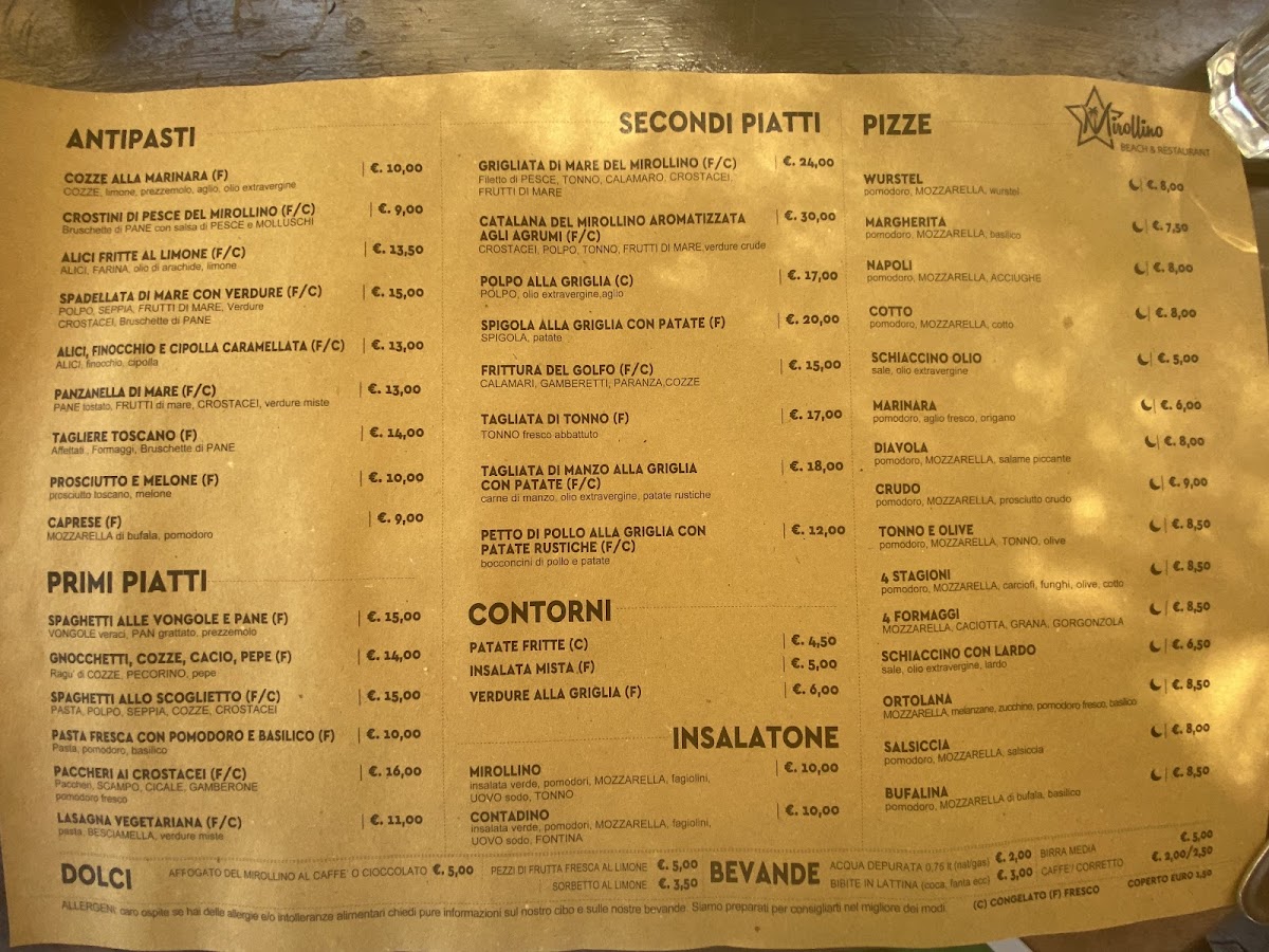 Menu Mirollino Beach-10