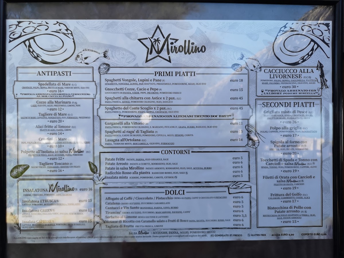 Menu Mirollino Beach-2