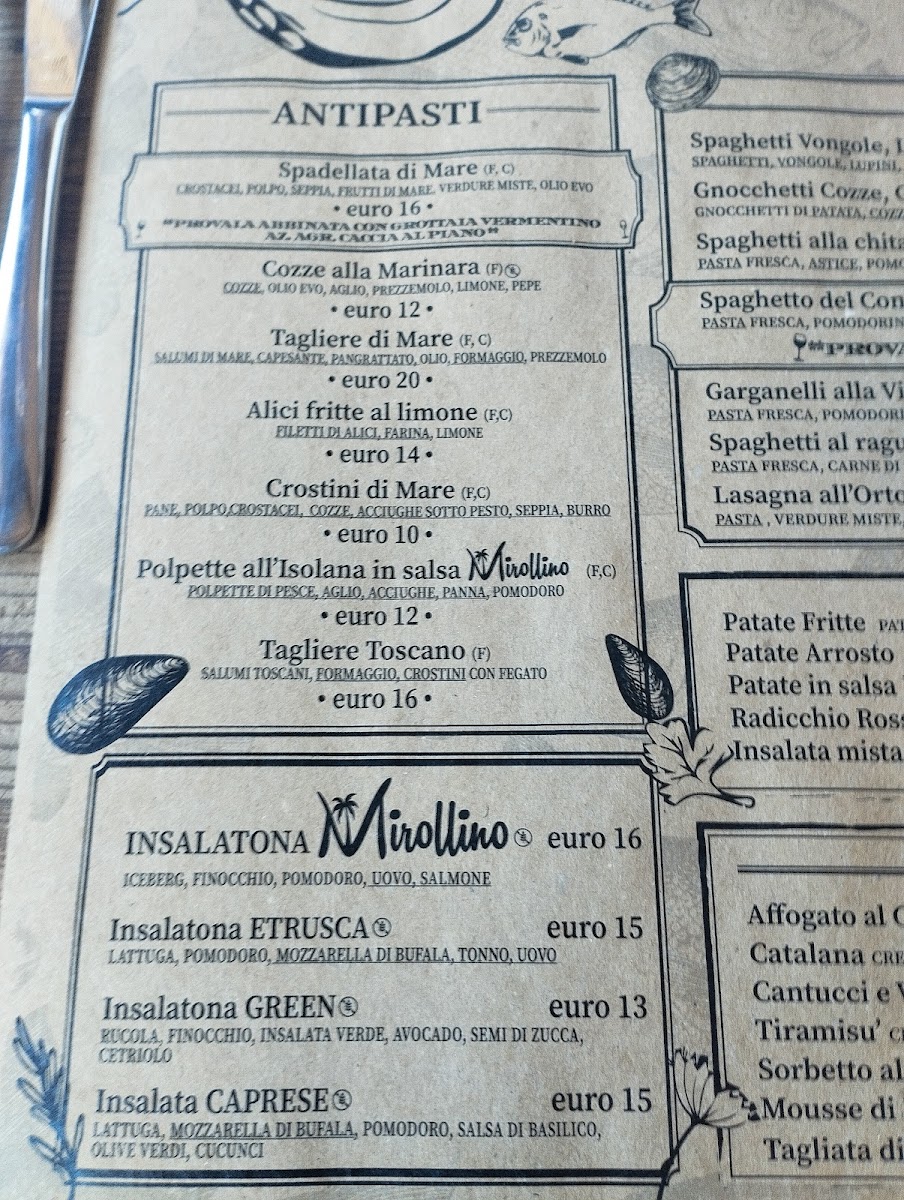 Menu Mirollino Beach-4