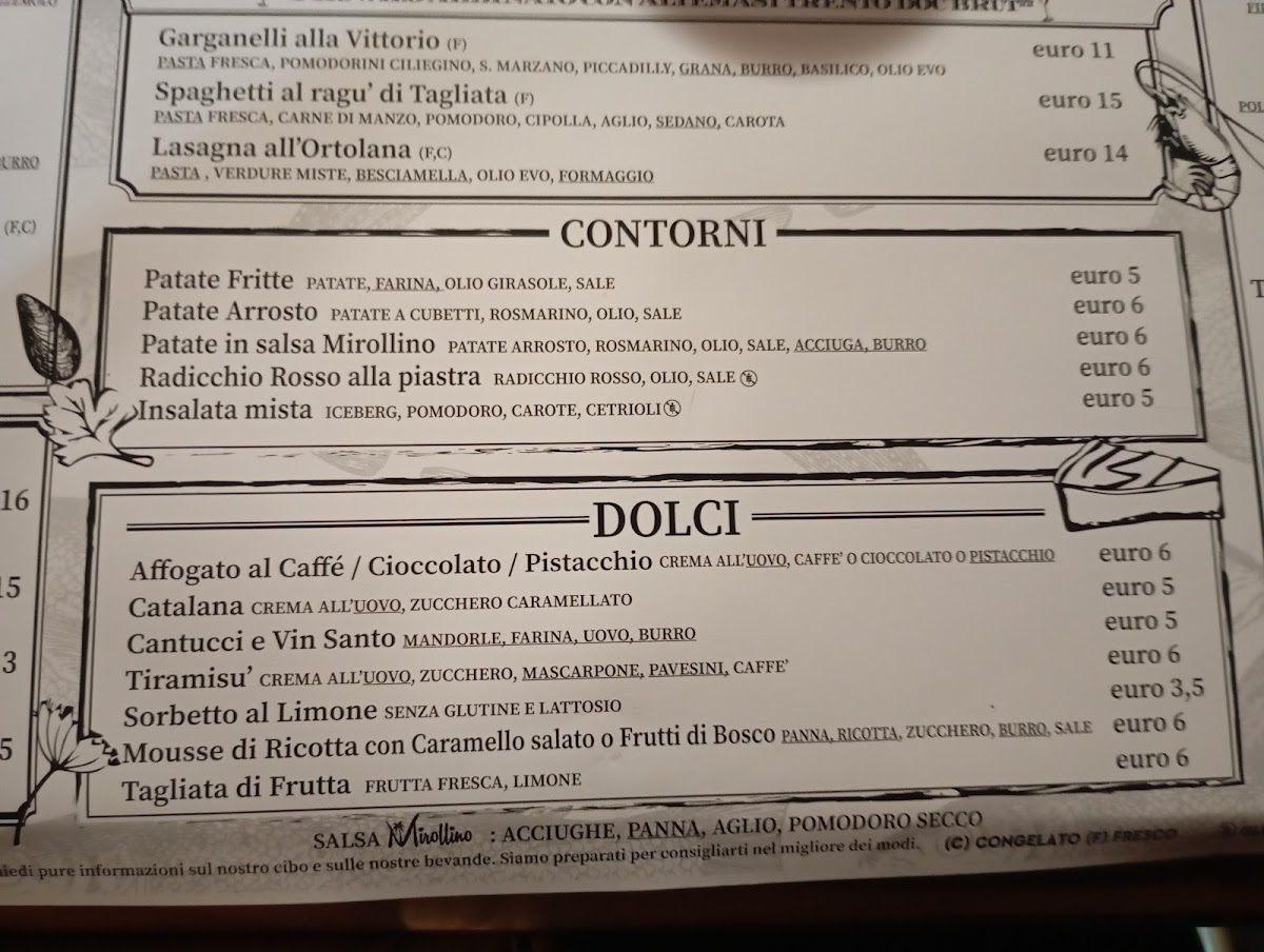 Menu Mirollino Beach-6