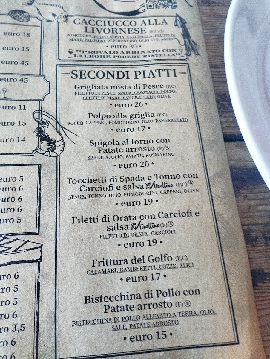 Menu Mirollino Beach-8