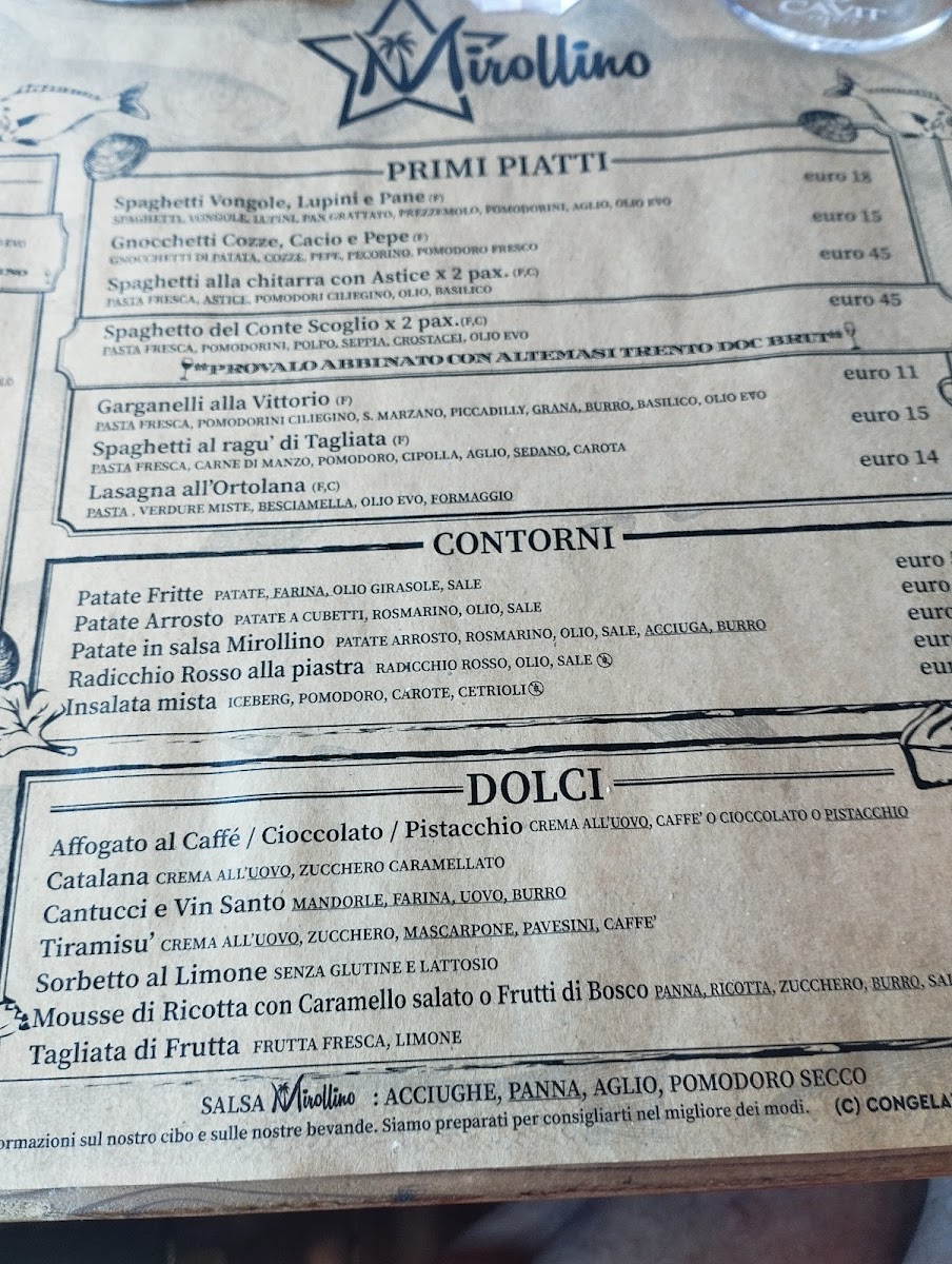Menu Mirollino Beach-9