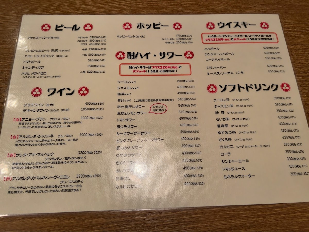 Menu Mitsuishi Farm-10