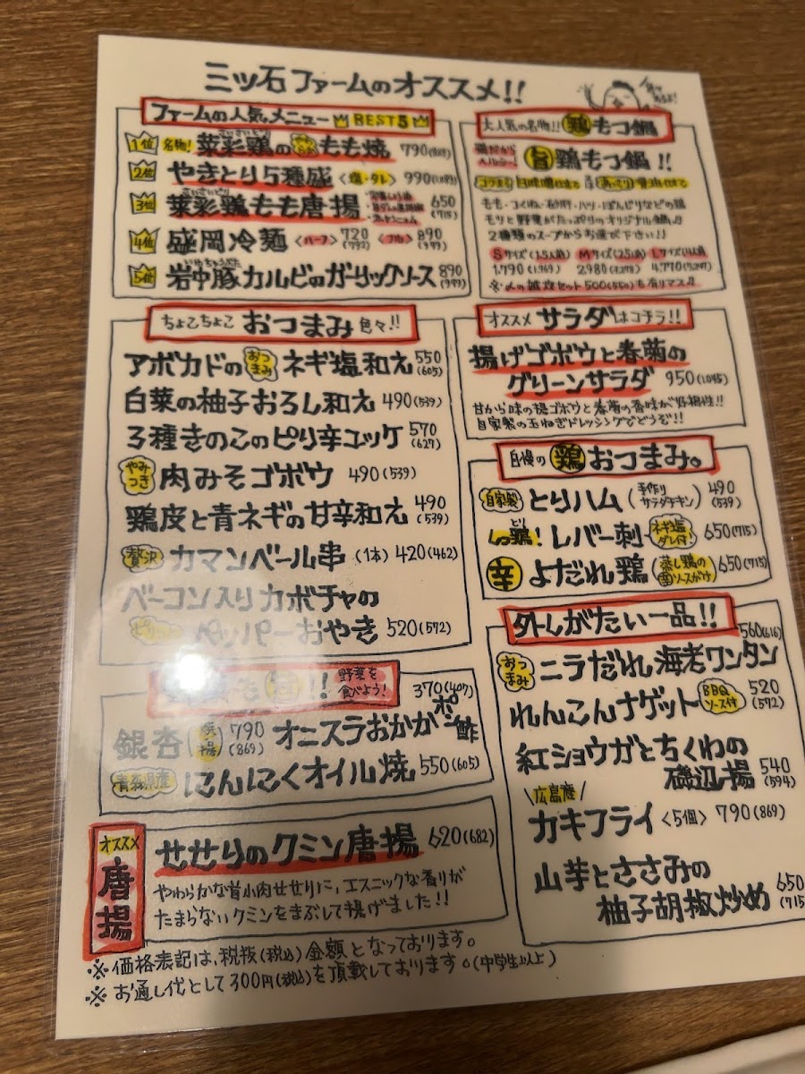 Menu Mitsuishi Farm-9