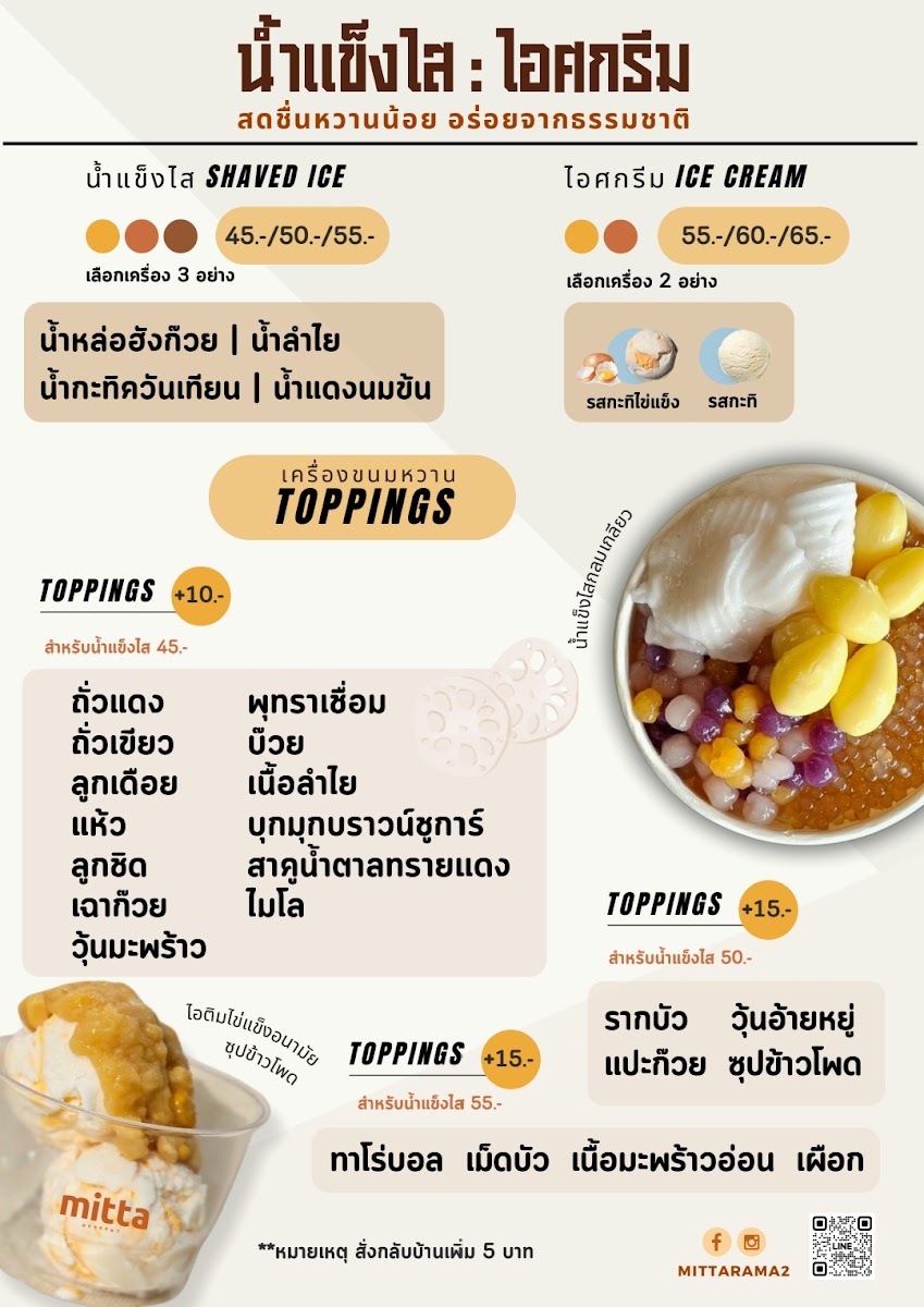 Menu Mitta Cafe-1