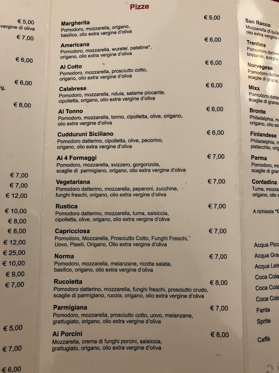 Menu Mixx Pub Pizza Grill-3