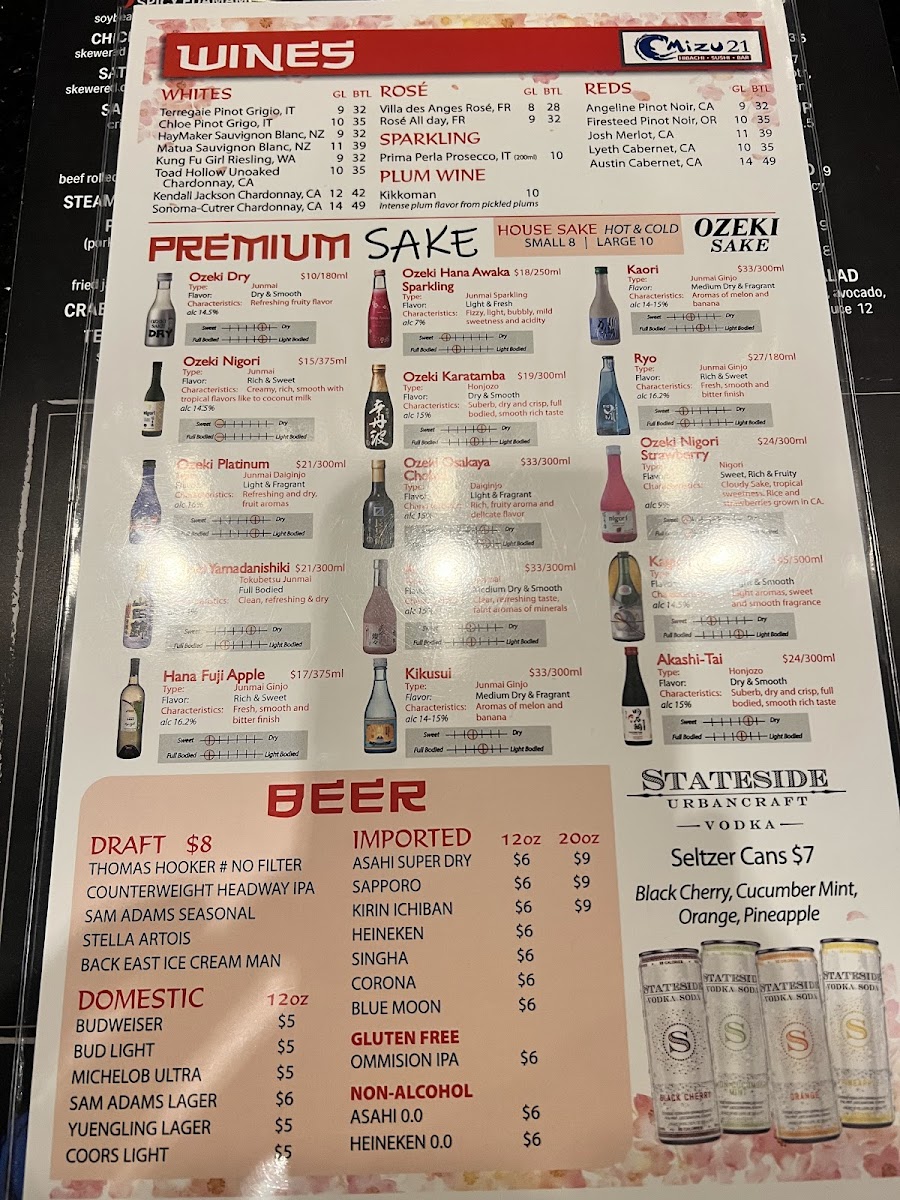 Menu Mizu 21 Restaurant-5