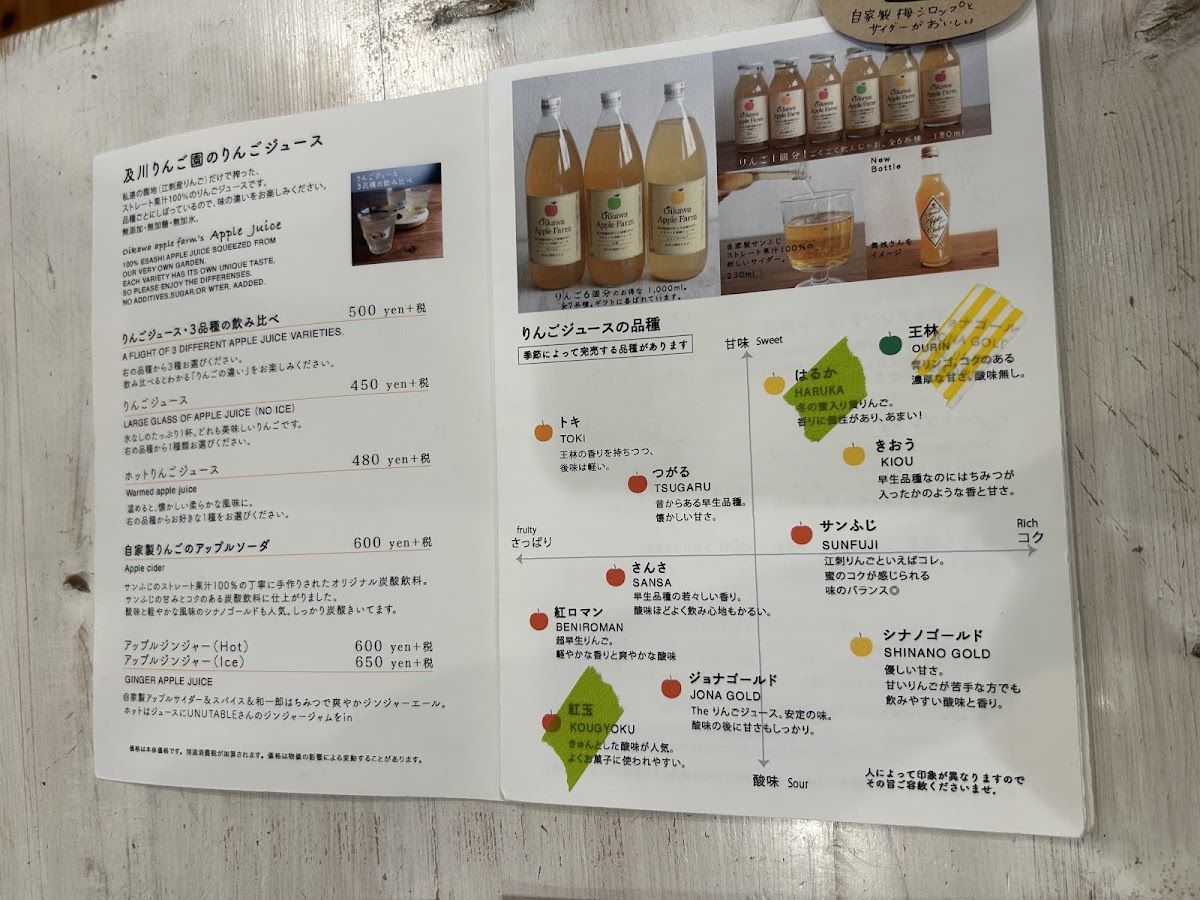 Menu Mizusaki Note-4