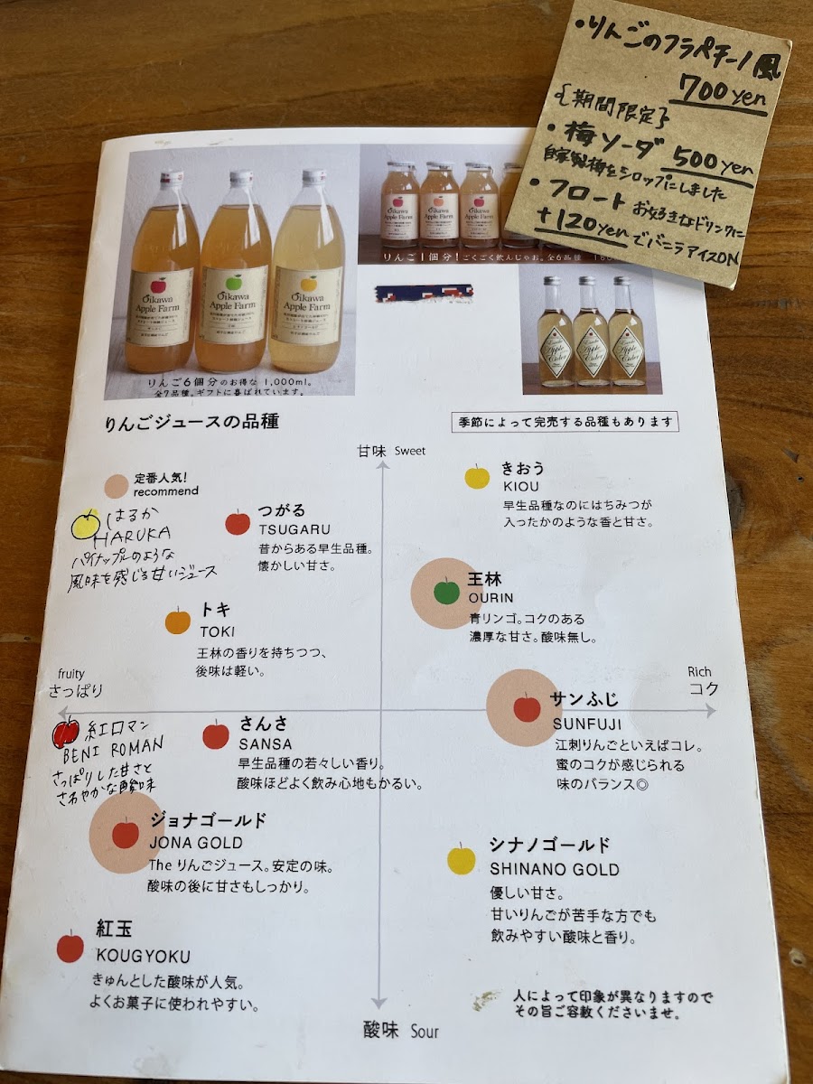 Menu Mizusaki Note-8