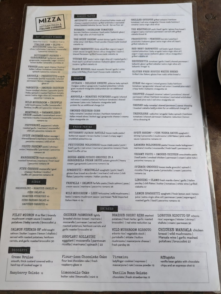 Menu Mizza-1