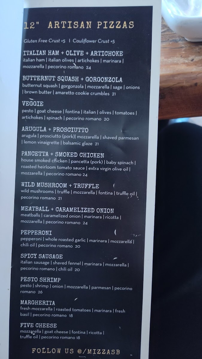Menu Mizza-3