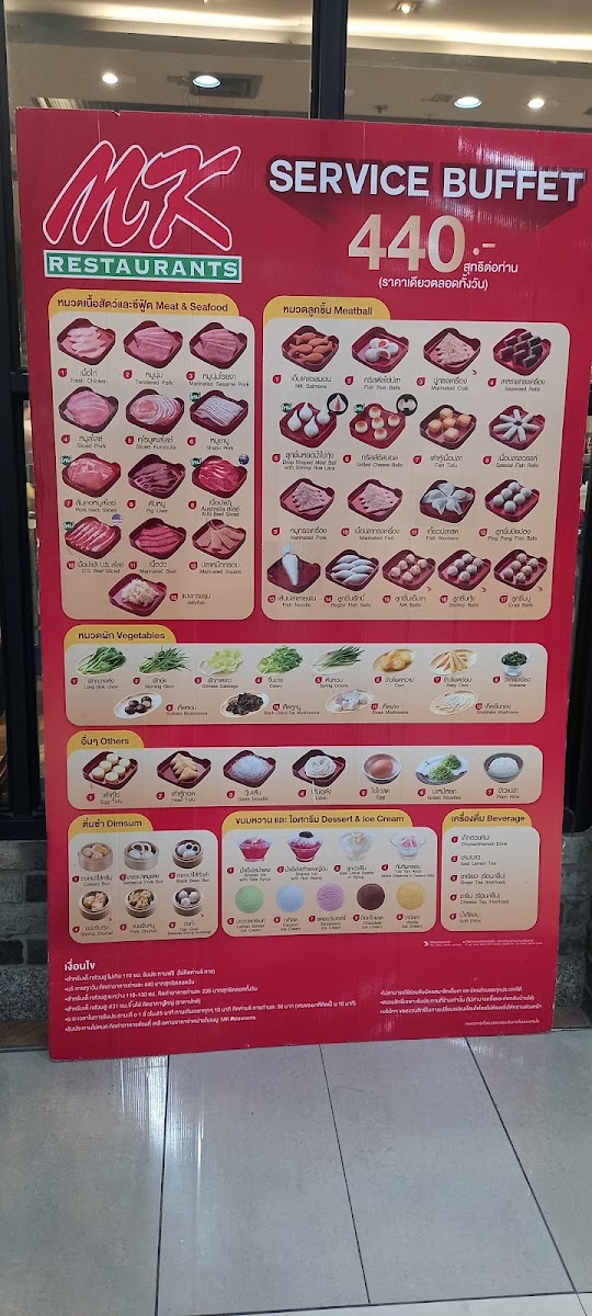 Menu Mk Restaurants Future Park Rangsit-5