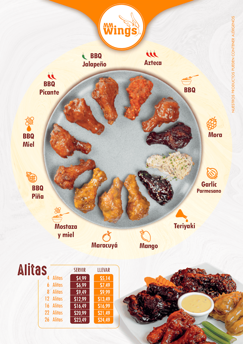 Menu Mm Wings(Local Quis Quis)-8