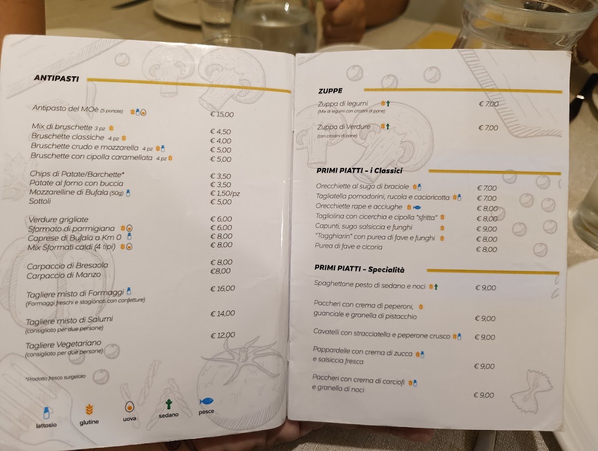 Menu Mo È Osteria-2