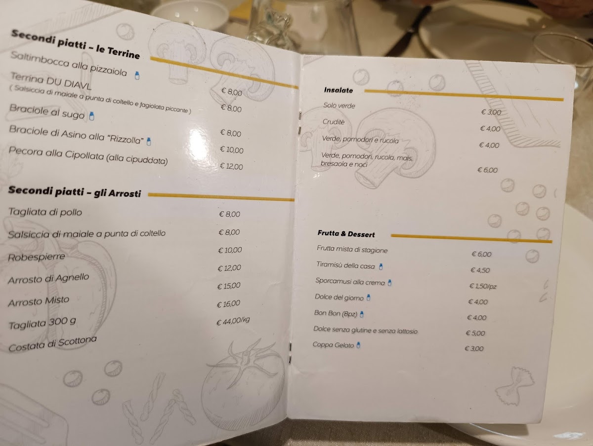 Menu Mo È Osteria-3