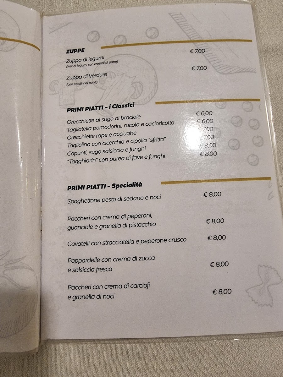 Menu Mo È Osteria-4