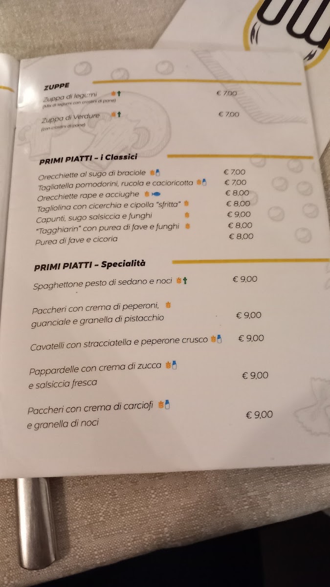 Menu Mo È Osteria-5
