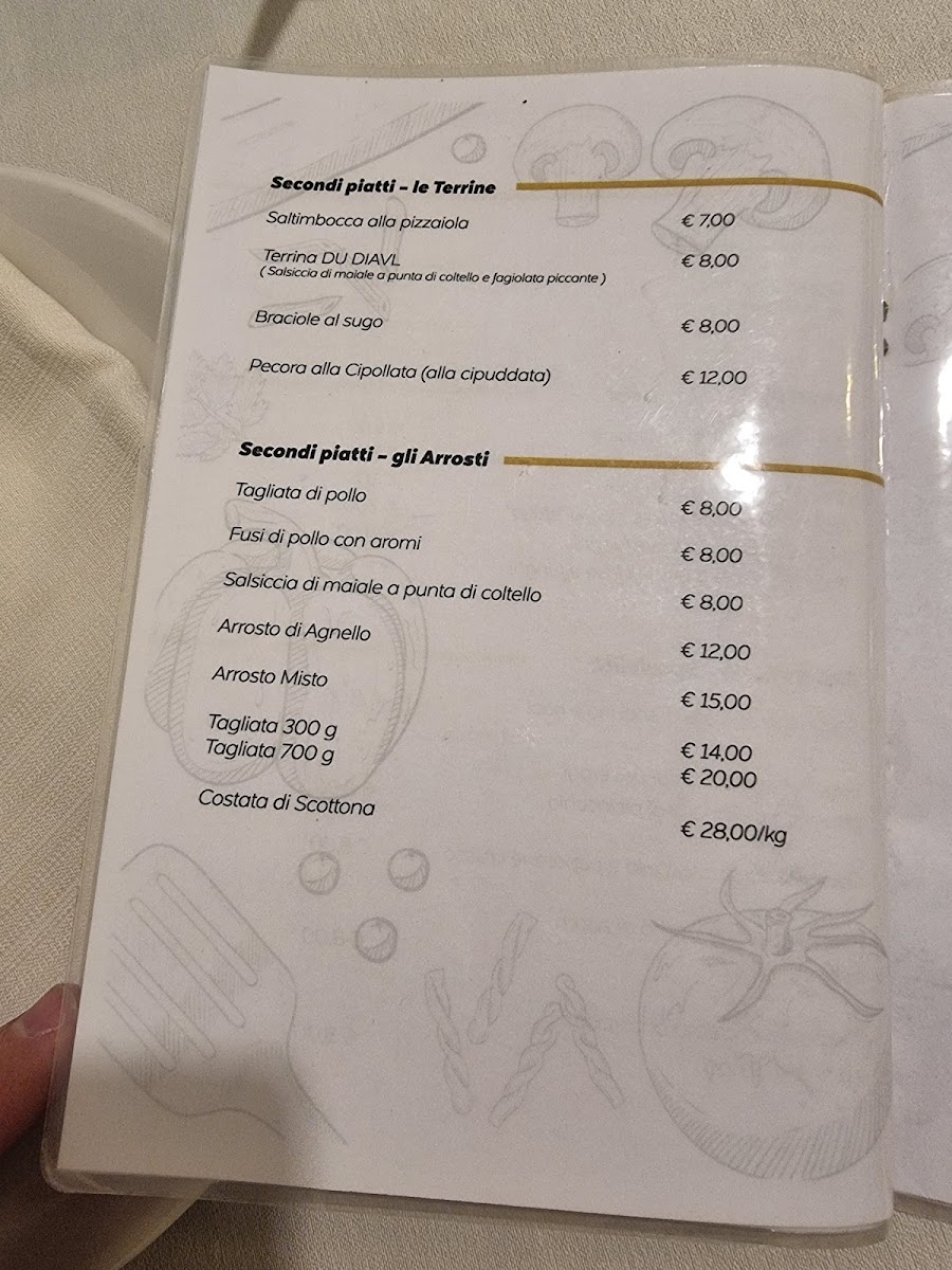 Menu Mo È Osteria-6