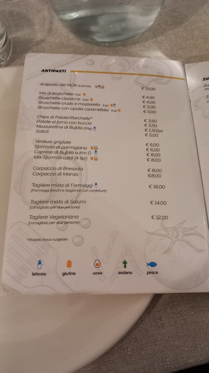 Menu Mo È Osteria-7