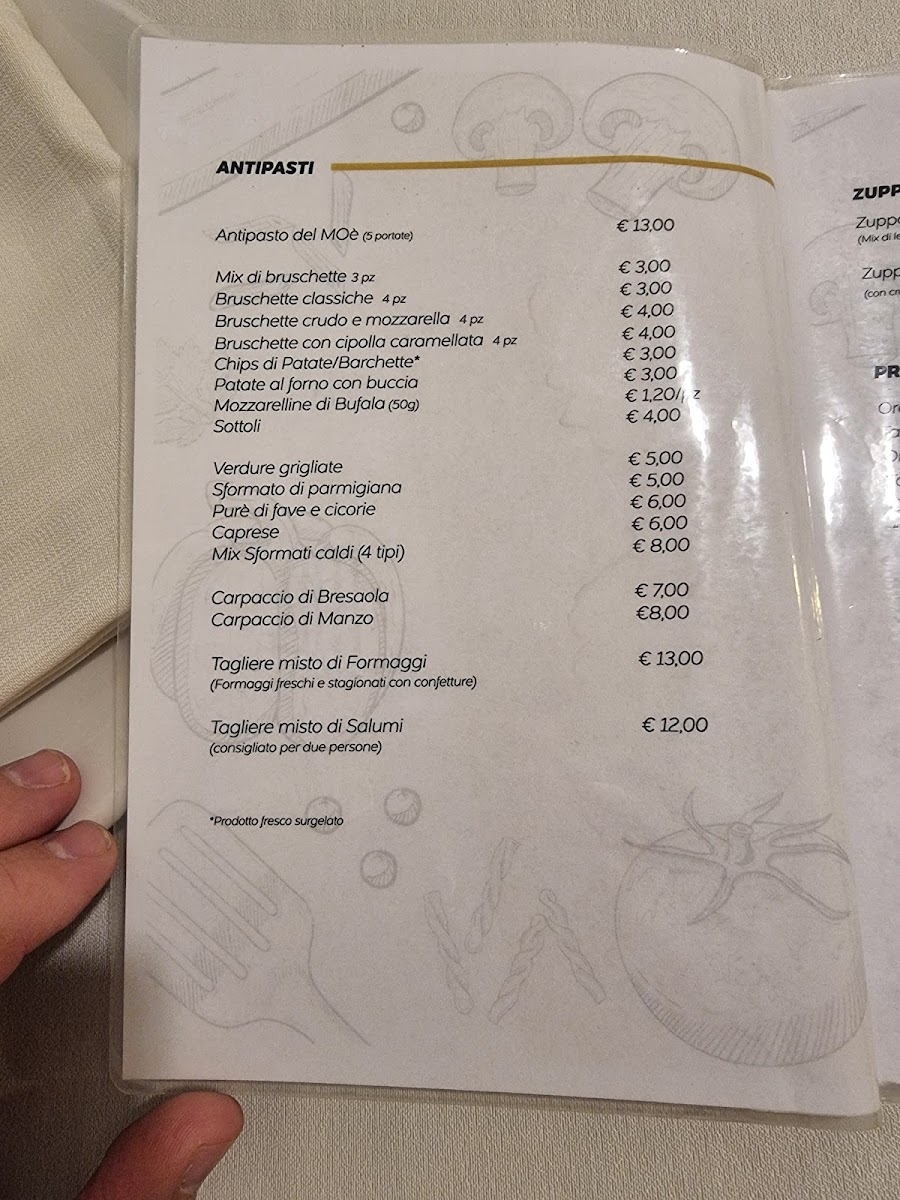 Menu Mo È Osteria-9