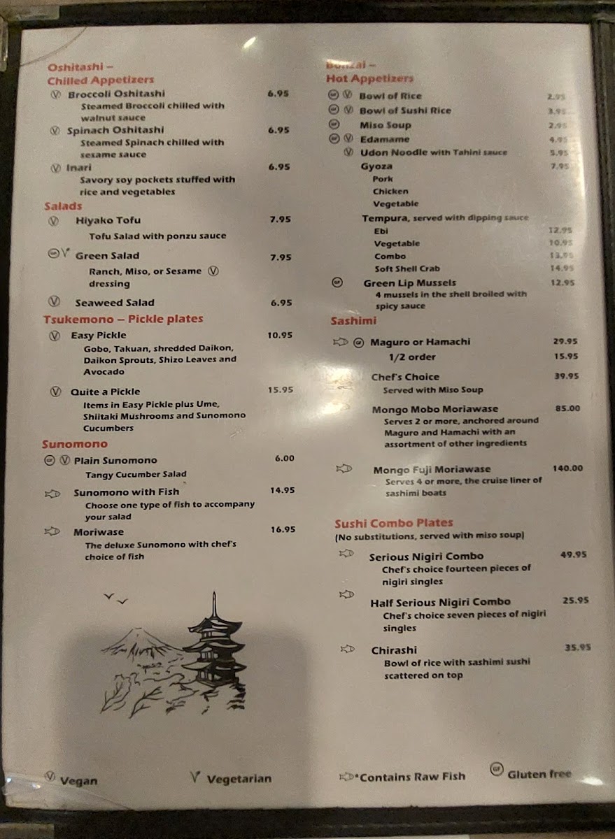 Menu Mobo Sushi-4