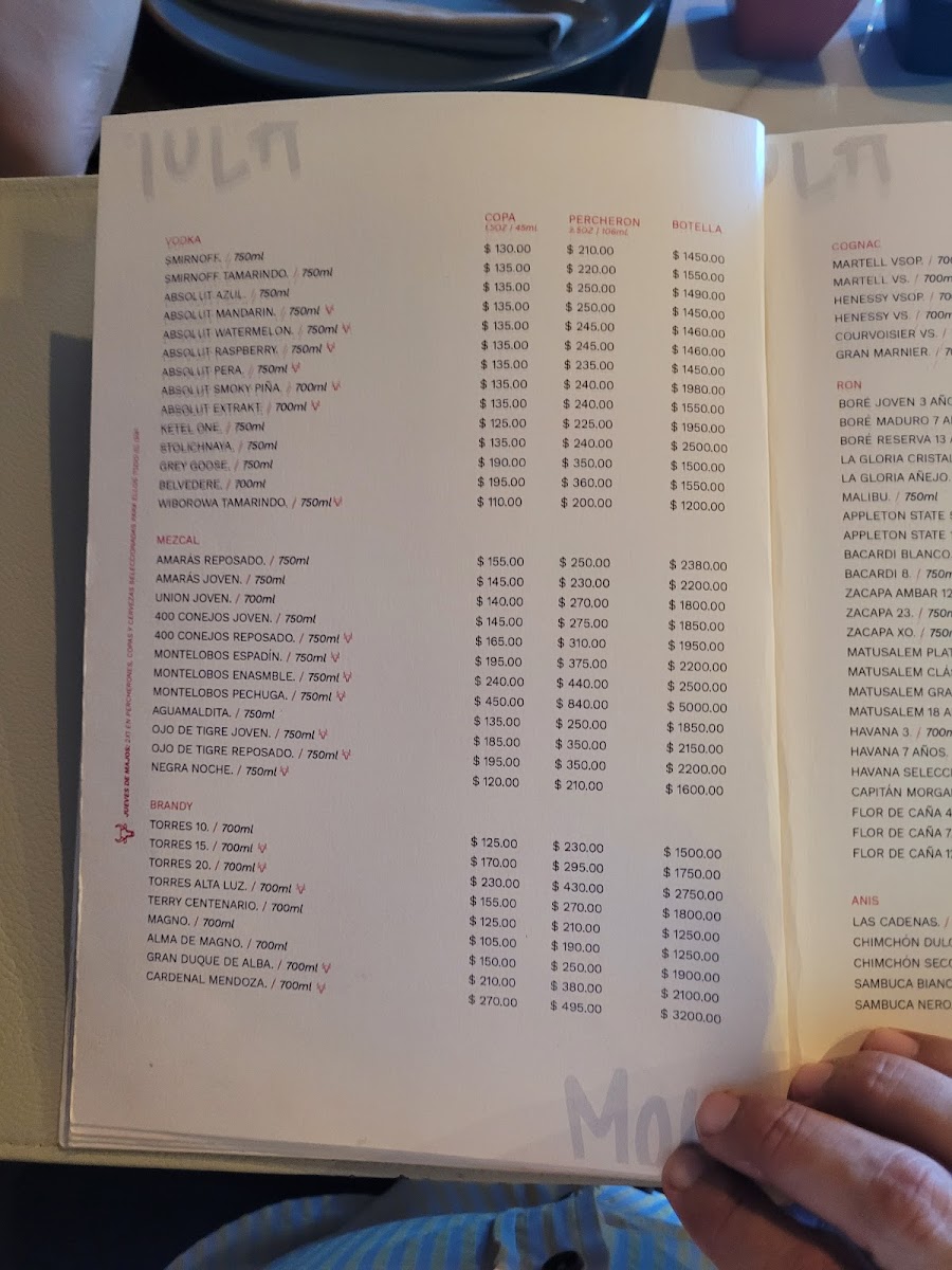 Menu Mola Molona-6