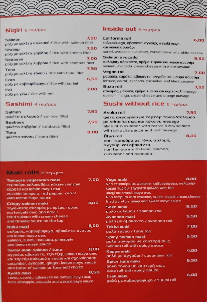Menu Momo Asian Bar (Kalamaria) *pet Friendly*-8
