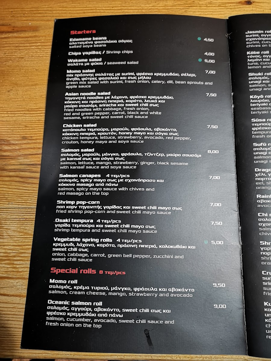 Menu Momo Asian Bar (Kalamaria) *pet Friendly*-9