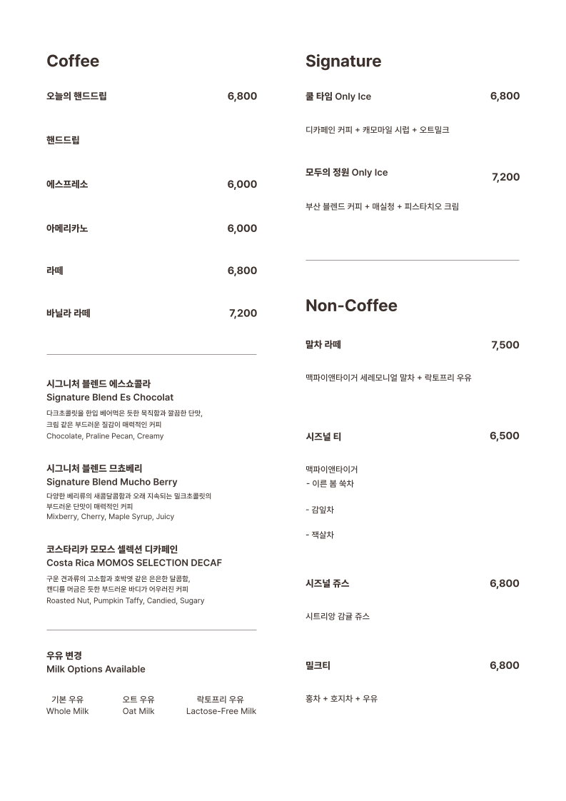 Menu Momos Coffee Flagship Store-1