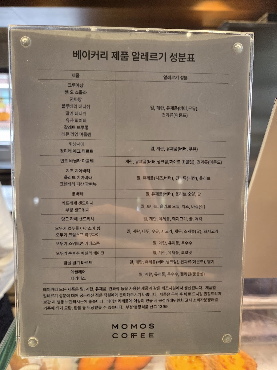Menu Momos Coffee Flagship Store-5