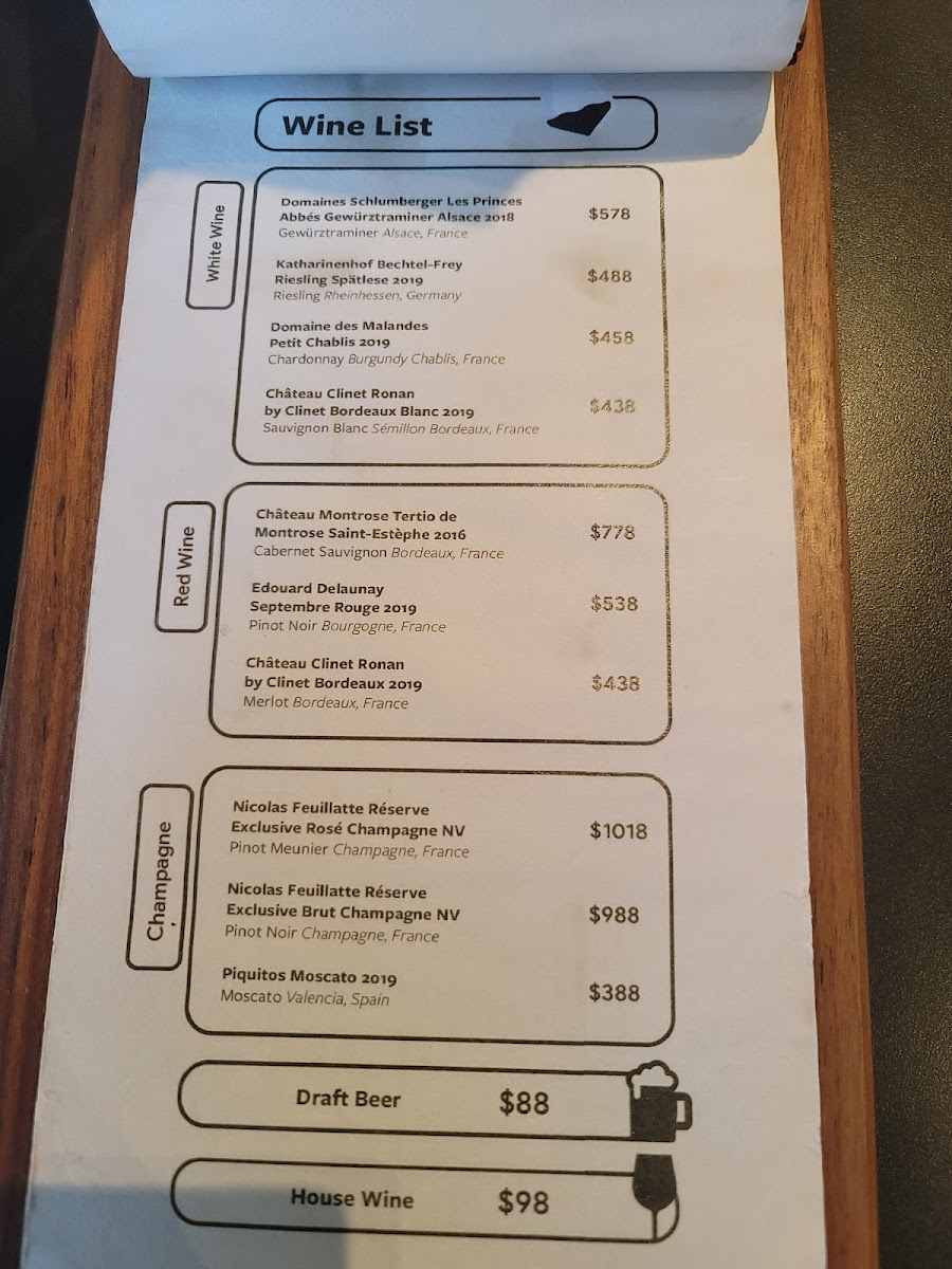 Menu Mono Lab-4