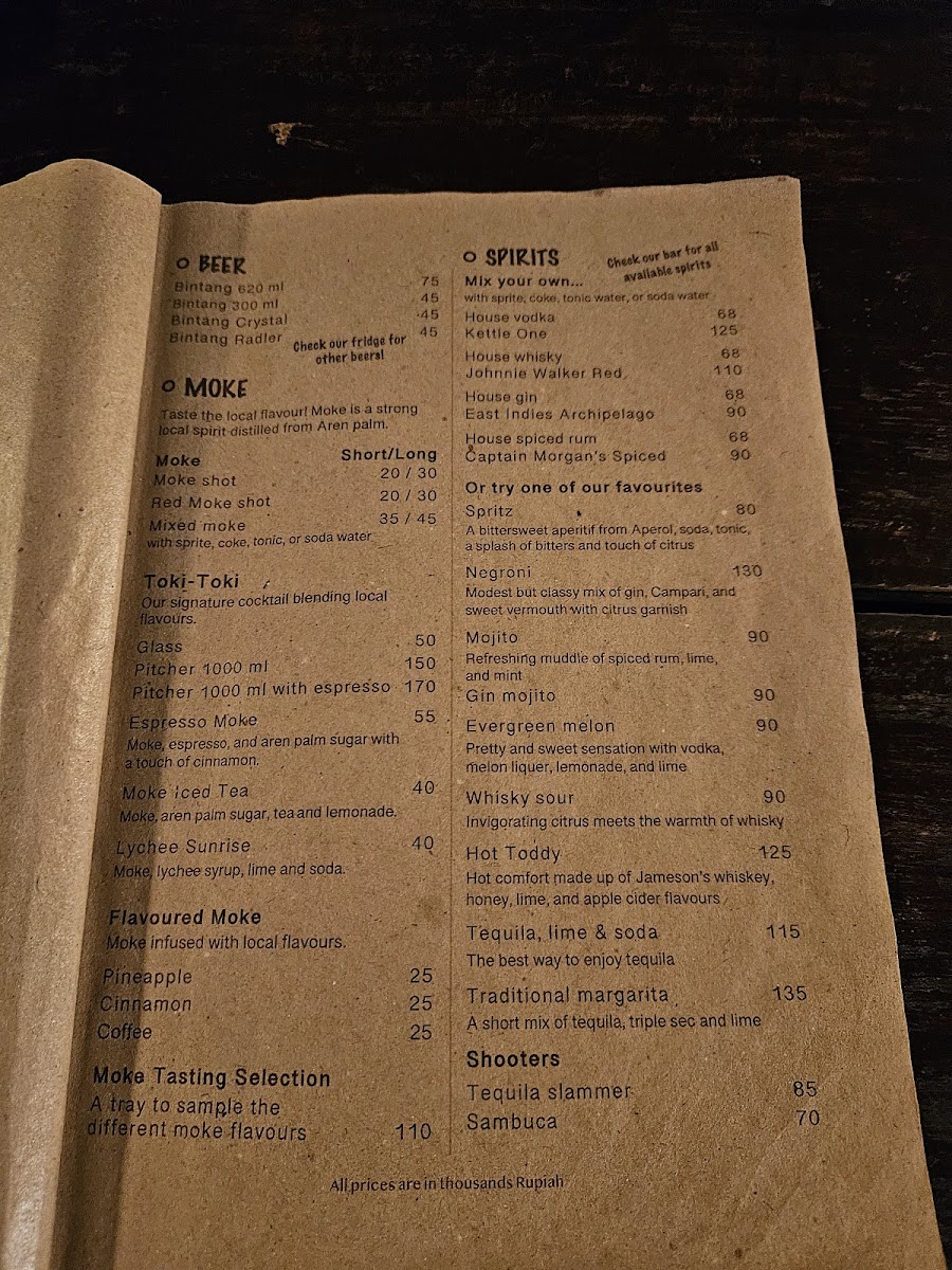 Menu Mopi's Place-8