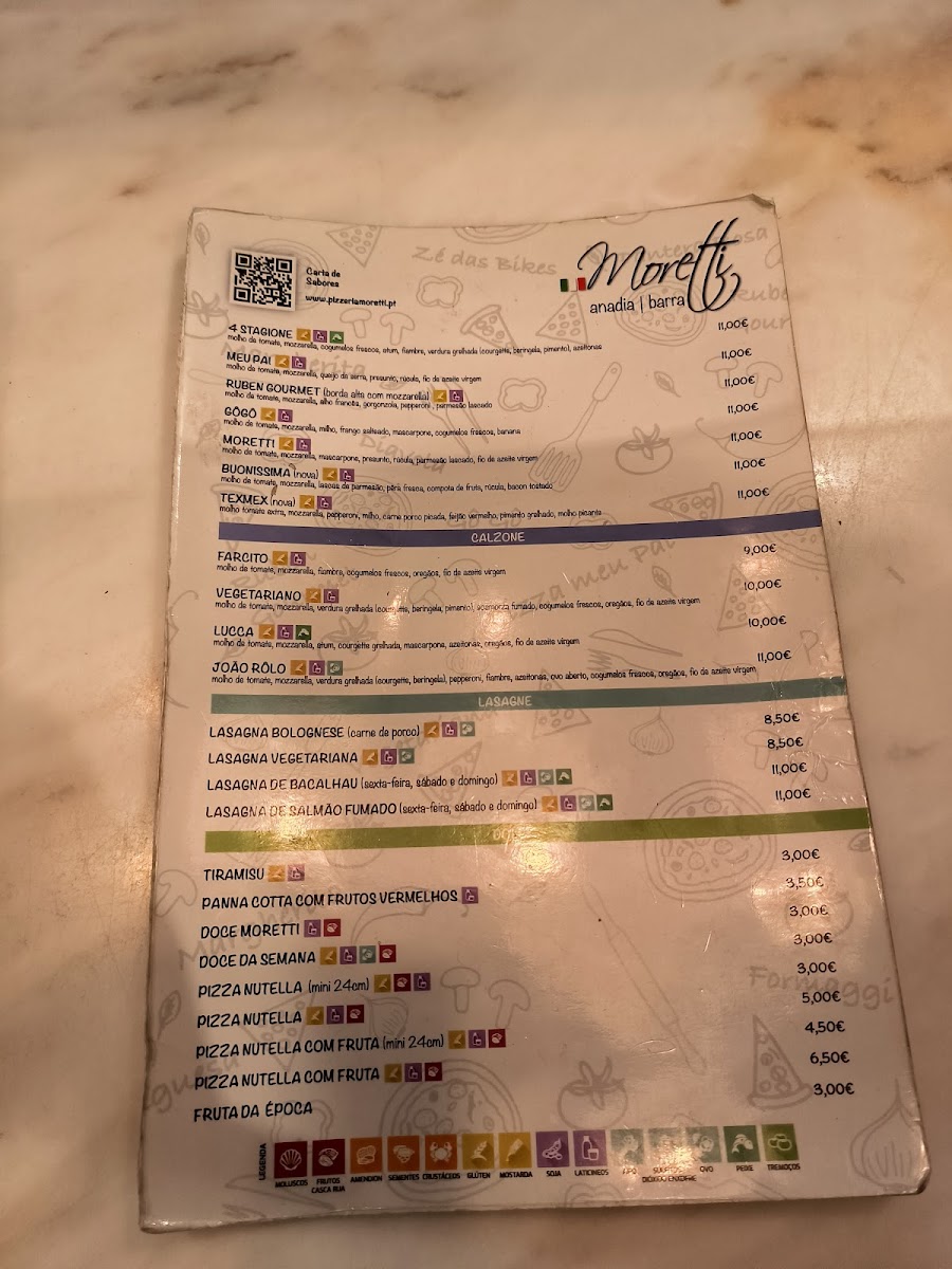 Menu Moretti - Piacere Di Mangiare-7