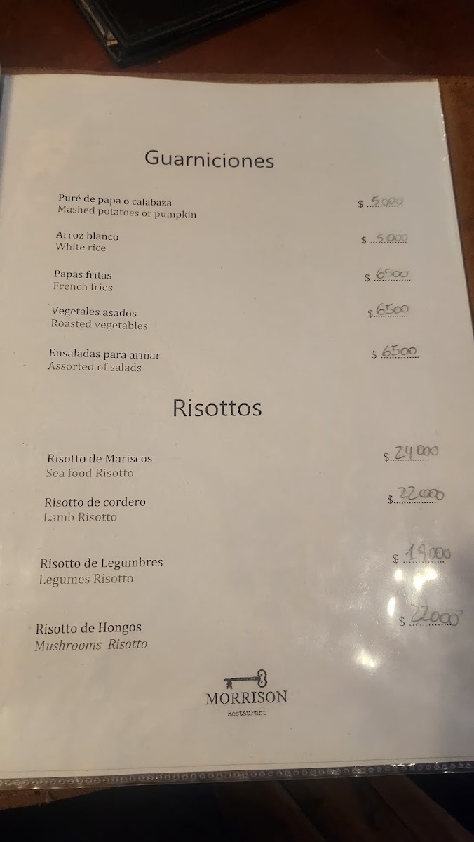 Menu Morrison Restaurant-2