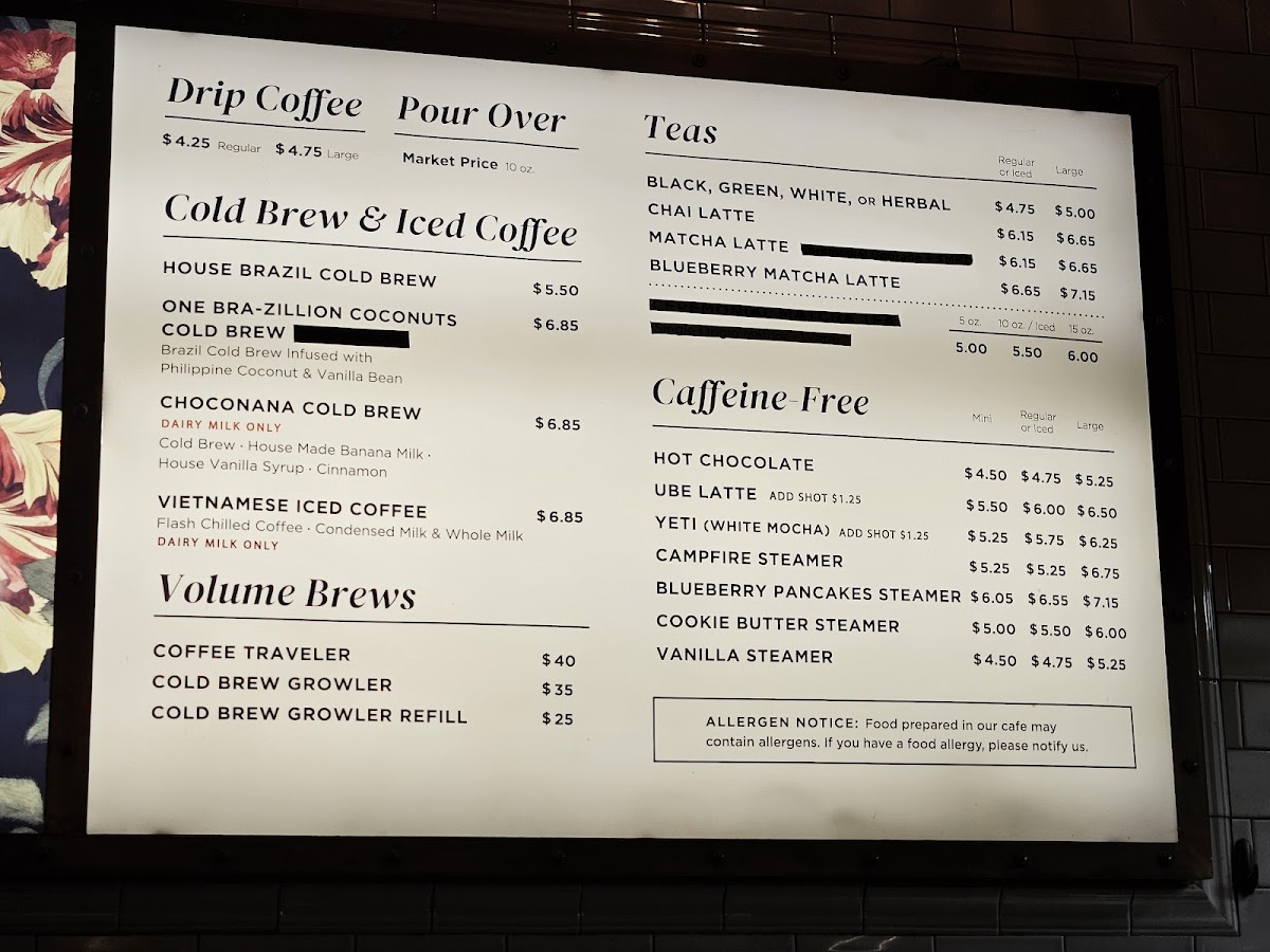 Menu Mostra Coffee-3