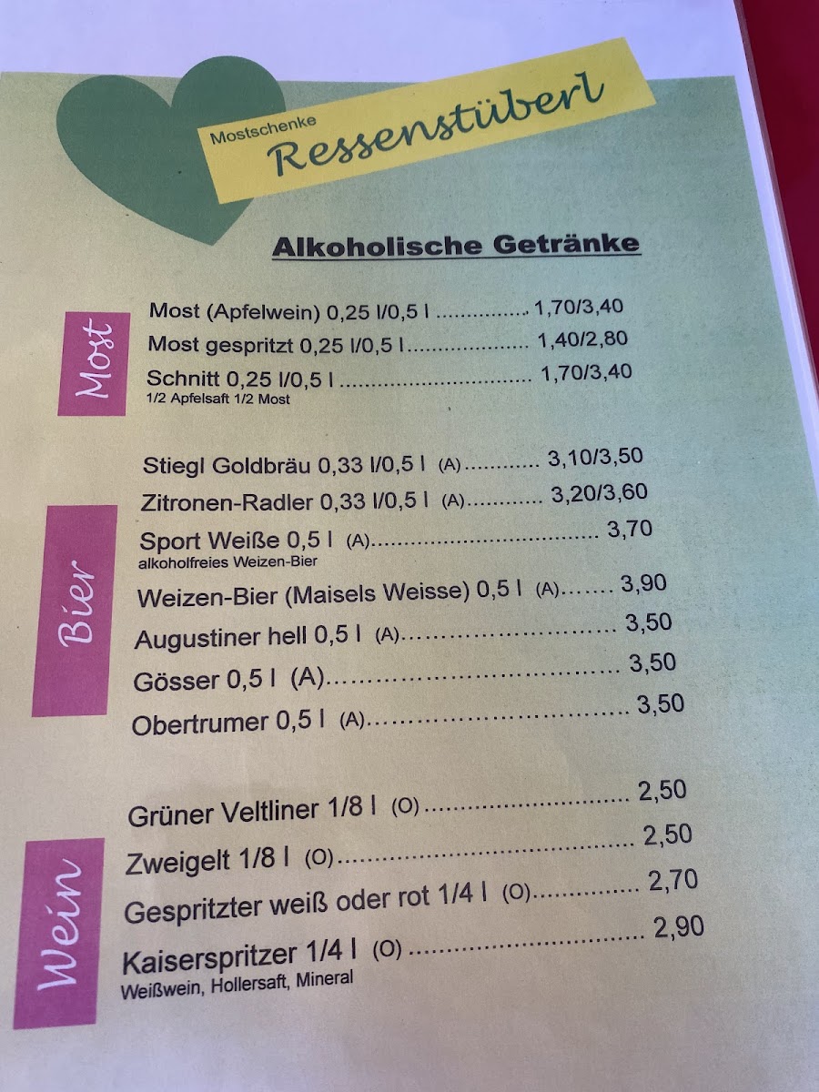 Menu Mostschenke Ressenstüberl-5